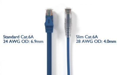 Cat 6A, UTP, Slim - ShopITgear