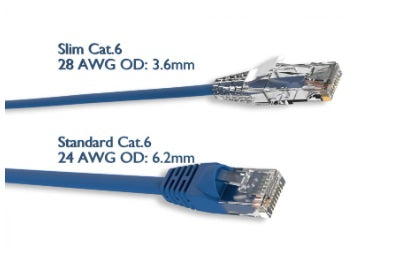 25ft, Cat 6, UTP, Slim, Blue, C6US-BL-25 - ShopITgear